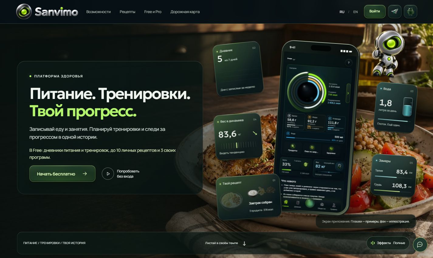 Интерфейс сайта Sanvimo: питание, тренировки и прогресс
